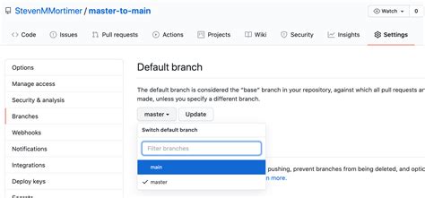 what is default branch in github