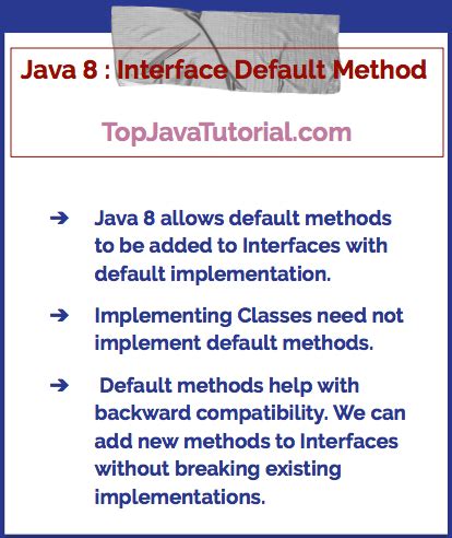 What Is Default Keyword In Interface Java