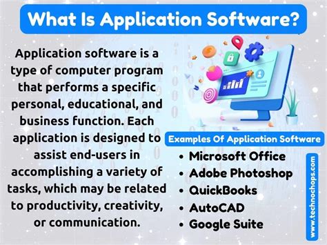 what is definition of application software