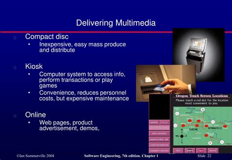 What Is Delivering Multimedia