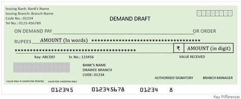 what is demand draft with example