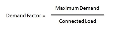 what is demand factor in power system