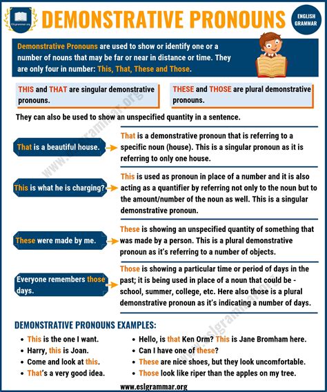 what is demonstrative pronoun and examples with answers