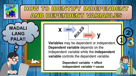 what is dependent variable in tagalog meaning