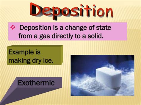 what is deposition in state of matter