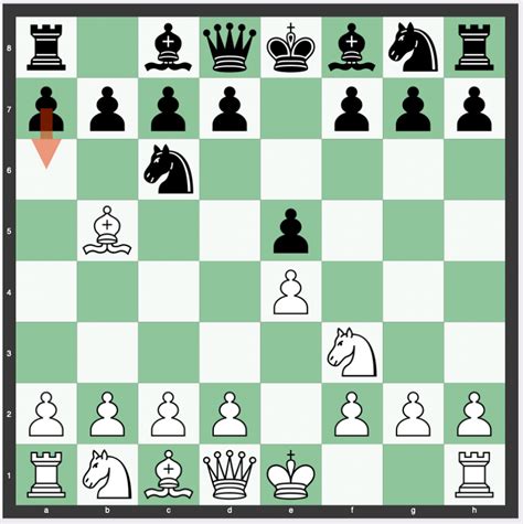 what is depth in chess engine