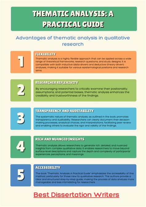 what is descriptive statistics and thematic analysis