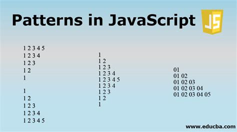 what is design pattern in javascript