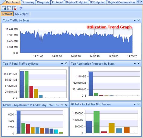 What Is Desk Utilization Monitoring Client Lite