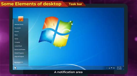What Is Desktop Explain