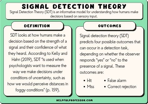 What Is Detection Theory
