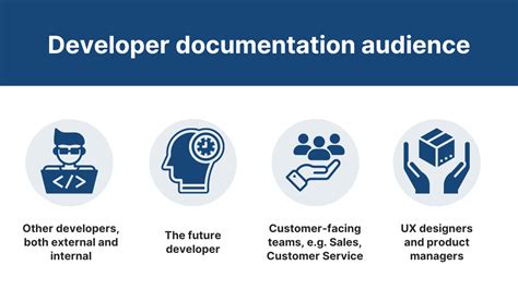 what is developer manual
