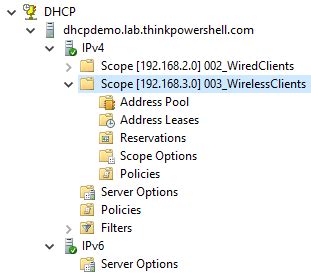 what is dhcp scope and why it is required