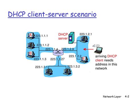 what is dhcp server enabled