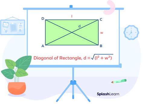 What Is Diagonal Measurement Of A Rectangle