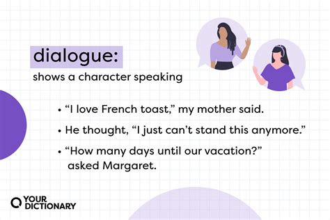 what is dialogue writing with examples