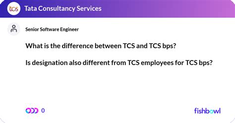 what is difference between bps and it in tcs