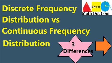 what is difference between discrete and continuous frequency distribution