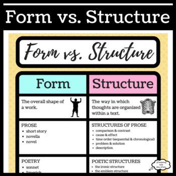what is difference between forms and types