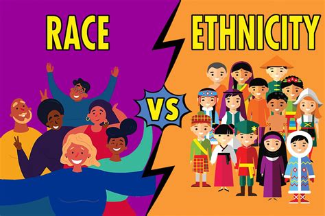 what is difference between race and ethnicity