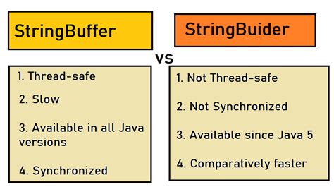 what is difference between stringbuilder and stringbuffer in java