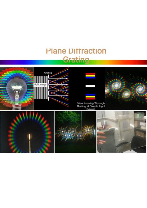 What Is Diffraction Grating And Grating Element