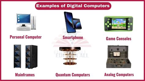 what is digital computer give examples