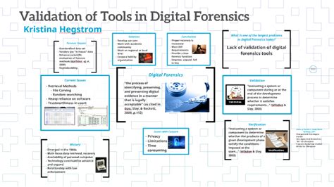What Is Digital Forensics Tool Validation