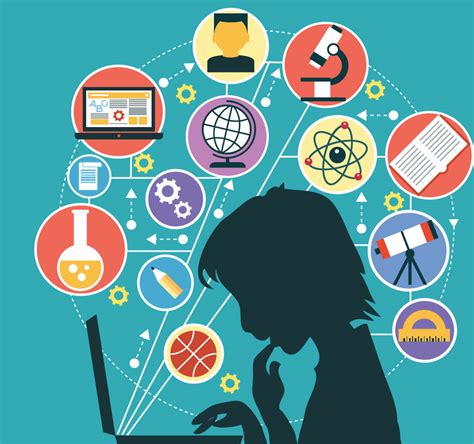 what is digital resources in education
