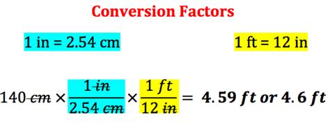 what is dimensional analysis in math