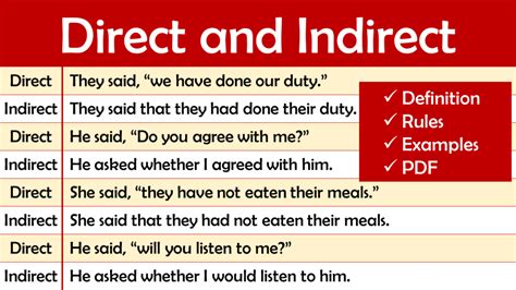 what is direct and indirect with examples