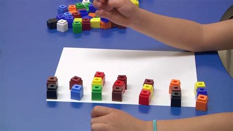 what is direct modeling in elementary math