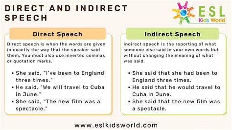 what is direct speech and reported speech with examples