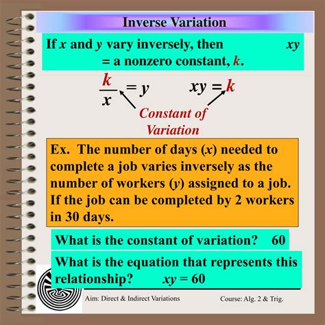 what is direct variation and inverse variation