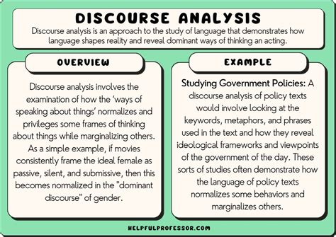 what is discourse analysis example