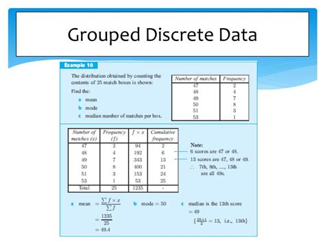 what is discrete group data