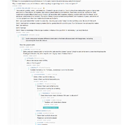 What Is Discussion Forum Example