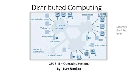 What Is Distributed Computing Tutorialspoint