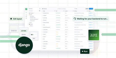 what is django admin panel