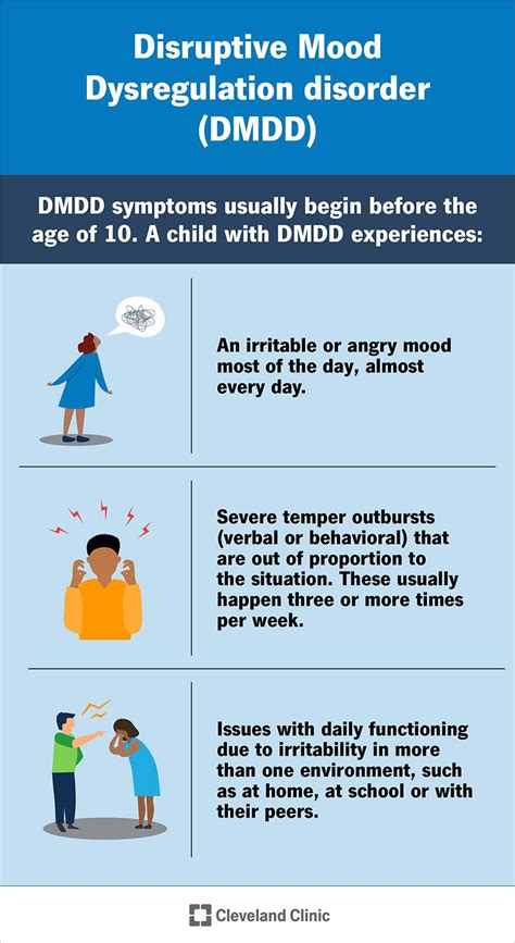 Understanding DMDD: A Rare and Complex Childhood Disorder Explained
