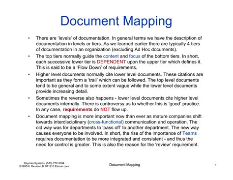 what is document mapping