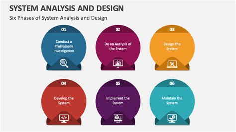 what is documentation in system analysis and design