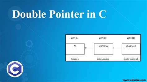 what is double pointer used for in c