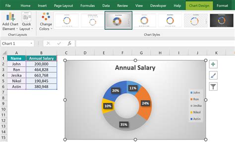 what is doughnut chart in excel