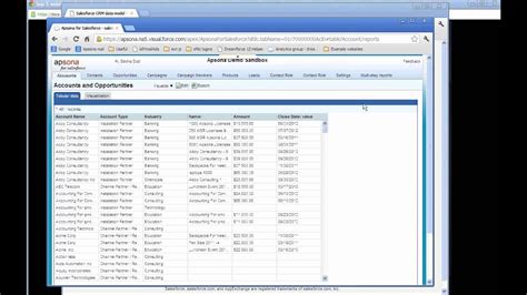 What Is Drill Down In Salesforce