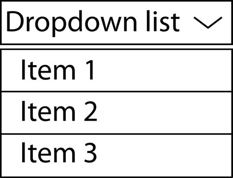 What Is Drop Down List