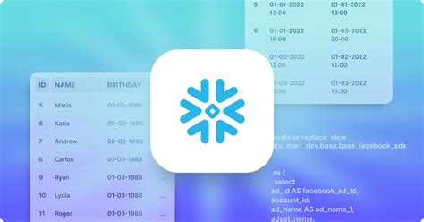 What Is Dual Table In Snowflake