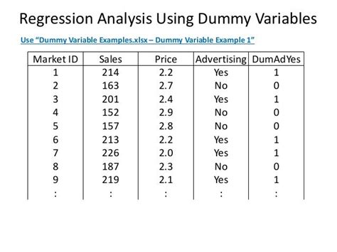what is dummy variable in research