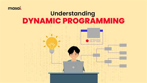 what is dynamic programming and its types