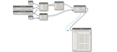 what is dynamo software